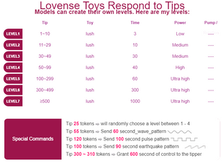 My lovense. Make me moan!