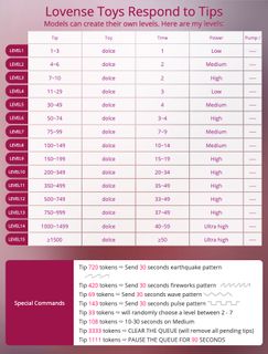 sweetandsassy wish list item 1 thumbnail